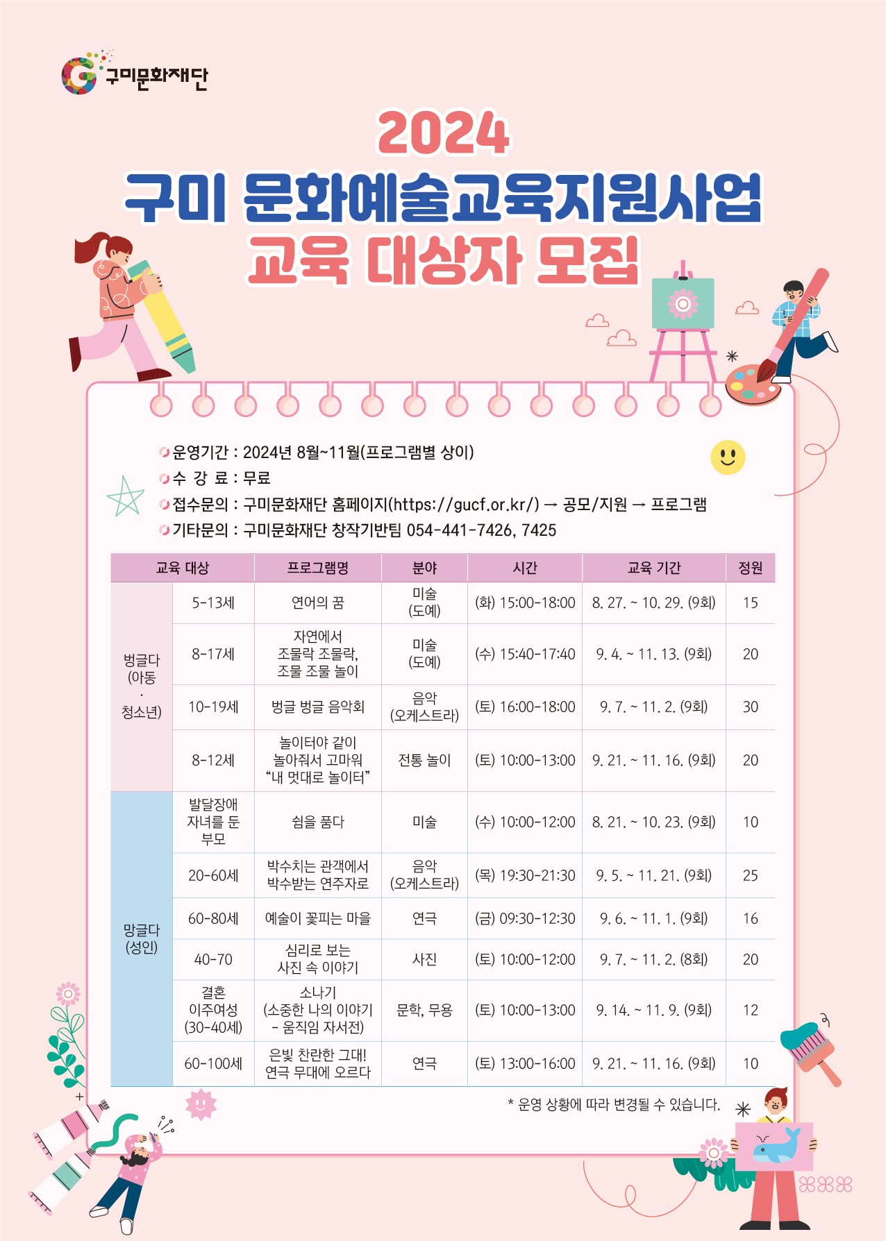 2024 구미 문화예술교육지원사업 교육 대상자 모집 총괄 안내