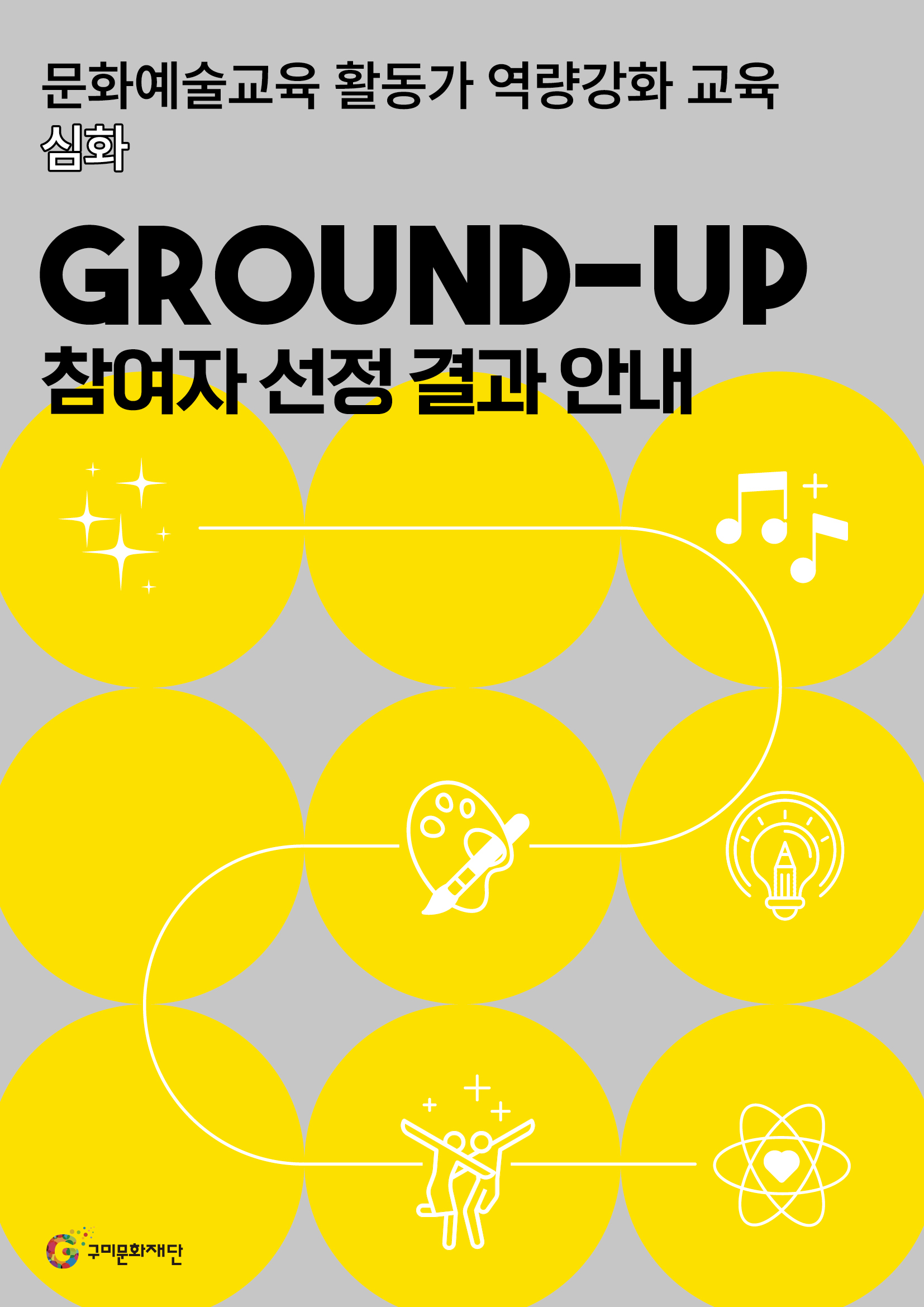 문화예술교육 활동가 역량강화 교육(심화) 'Ground-Up' 참여자 선정 결과 안내